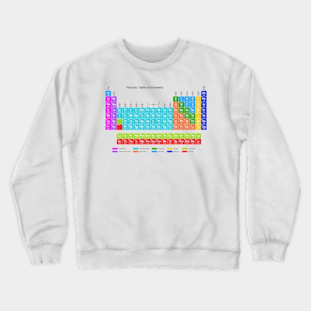 Periodic Table of Elements Crewneck Sweatshirt by R4Design